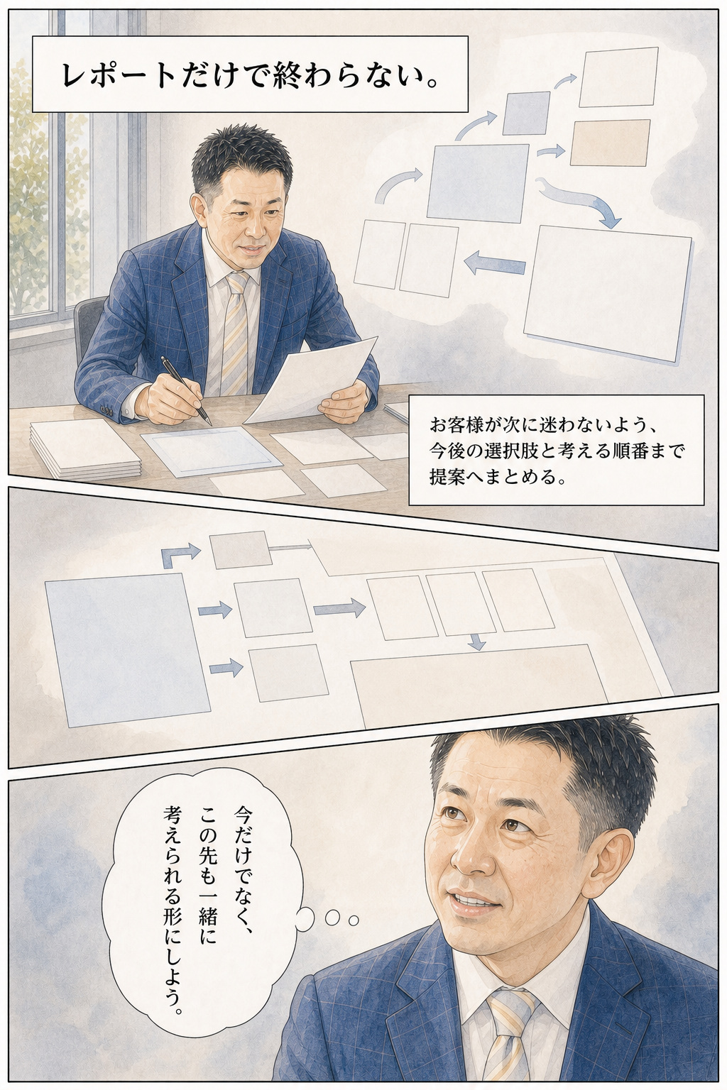 漫画 21/30：レポートだけで終わらず、今後の選択肢と考える順番まで提案へまとめる千葉さん