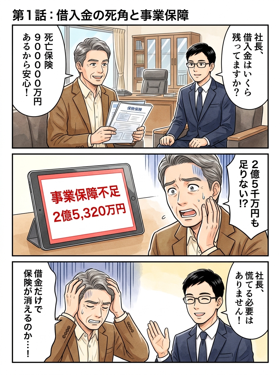 第1話 借金の死角